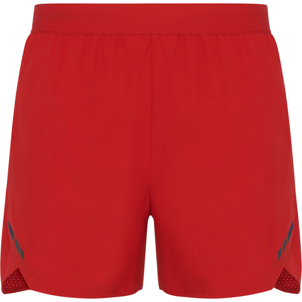 Bermudas thema