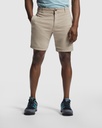 Bermudas ringo