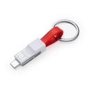 Accesorios informatica cetus